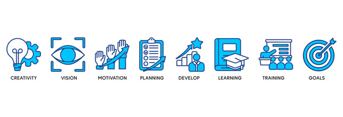 Personal growth icon set vector illustration concept relate to creativity, vision, motivation, planning, develop, learning, training, and goals