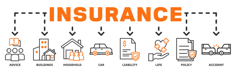 Insurance banner web icon vector illustration concept with icon of advice, buildings, household, car, liability, life, policy, accident