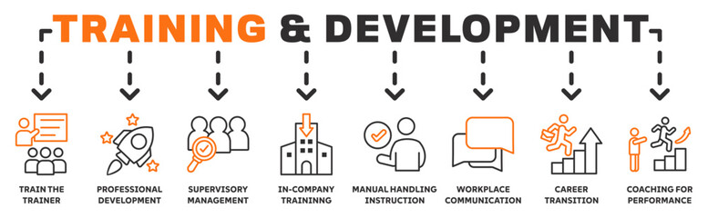 Training and Development banner web icon vector illustration concept with icon of coaching, in-company, trainer, development, supervisory, communication, career, instruction