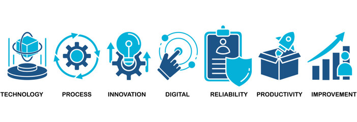 Automation icon set vector illustration concept for robotic technology innovation systems with icon of process, digital, reliability, productivity, and improvement