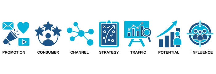 Lead generation icon set vector illustration concept with icon of promotion, consumer, channel, strategy, traffic, potential and influence