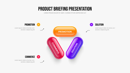 Product Insight Three Option Diagram Presentation Layout. Corporate Portfolio 3 Step Infographic Frame Design. Digital Performance Slide Template Vector Illustration.