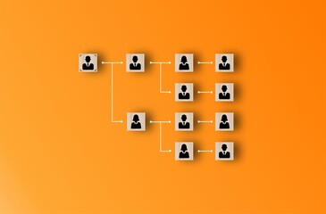 Business organizational chart depicting a hierarchical team structure with employees represented by wooden blocks on an orange background.