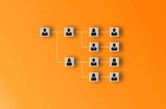 Business organizational chart depicting a hierarchical team structure with employees represented by wooden blocks on an orange background.