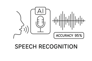 Ai speech recognition technology with 95% accuracy indicator