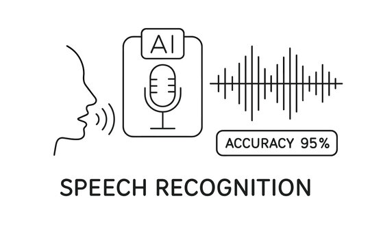 Ai speech recognition technology with 95% accuracy indicator
