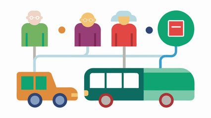 DementiaFriendly Transportation Public transportation systems that have been modified to better accommodate individuals with dementia with colorcoded routes clear signage and. Vector illustration
