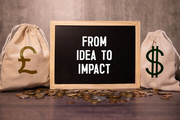 black background and text From idea to impact
