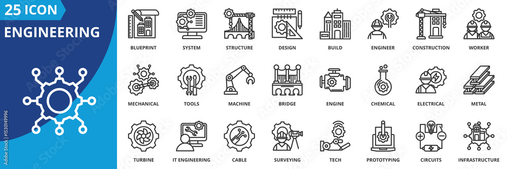 Poster engineering icon set collection in outline style. an icon pack contain design, build, structure, cir