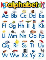 Fototapeta premium Colorful Alphabet Chart with Vivid Illustrations for Early Learning