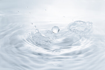 水面に落ちる水滴.