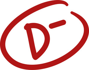 Red D- Grade: Hand-Drawn, Circled