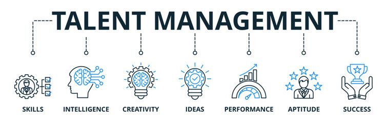 Talent management web banners concept vector illustration with keywords and icons