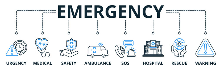 Emergency web banner concept icons Vector illustration with keywords of urgency, medical, safety, ambulance, sos, hospital, rescue, and warning. © Sanjaya