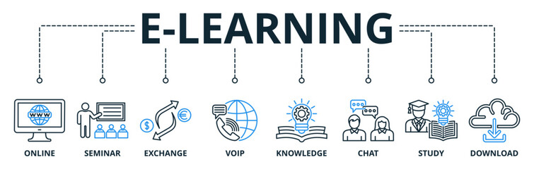 E-Learning web banners concept vector illustration with keywords and icons	