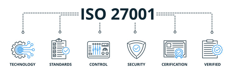 Iso 27001 web banners concept vector illustration with keywords and icons	
