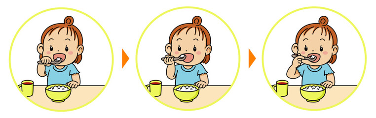 スプーンの持ち方3種類の発達過程を描いたかわいい幼児イラストセット

