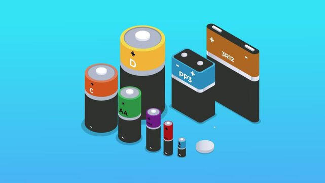 Various Types of Batteries &ndash; Isometric Illustration of Common Battery Sizes and Shapes 3d animation cartoon