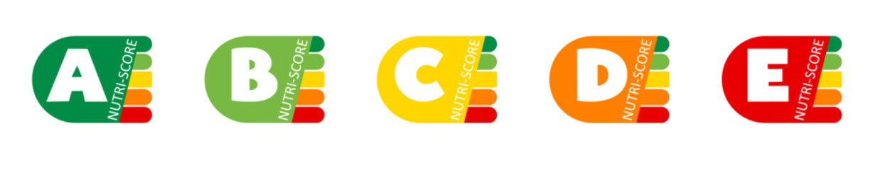 Nutrition score categories that indicate food healthfulness for consumer guidance