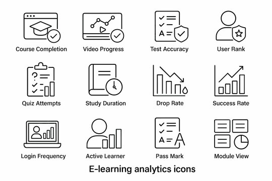 E-learning analytics icons: course completion, video progress, quiz attempts, study duration, user rank