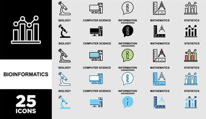 BIOINFORMATICS icon set with various styles and colors of Bioinformatics banner web icon vector illustration concept with icon of biology, computer science, information engineering, mathematics and st
