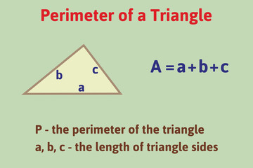 Perimeter of a triangle formula. Education. Science. School. Vector illustration.