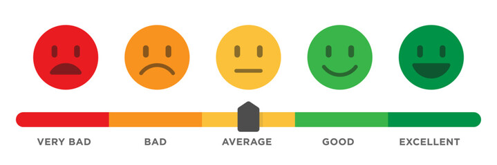 Emoticon faces rating satisfaction system color template. Isolated customer vote level smiley on white background. Green, yellow, red emoji expression indicator with gauge. Vector illustration.