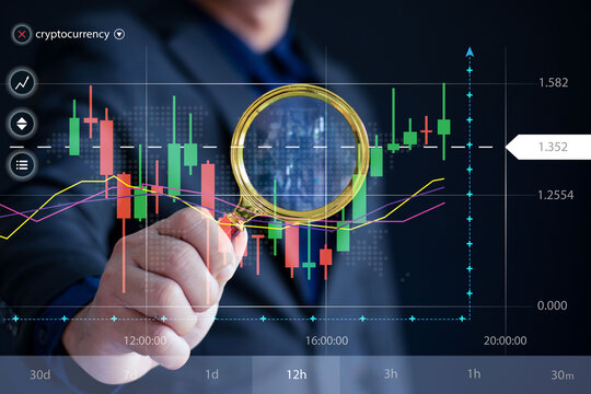 Stock market profit analysis, economic growth, future business planning