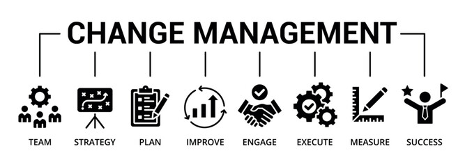 Change management banner glyph icon with team, strategy, plan, improve, engage, execute, measure, success