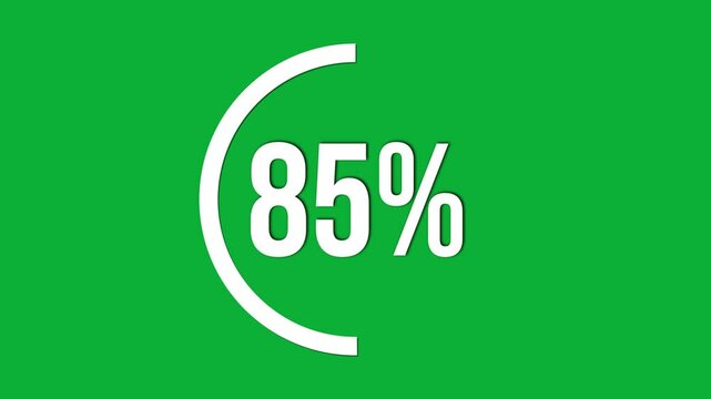 80 to 90 countdown in a circle on a green screen background
