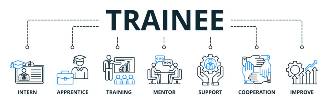 Trainee web banners icons vector illustration for internship training and learning program apprenticeship with icons keywords intern, apprentice, training, mentor, support, cooperation, and improve
