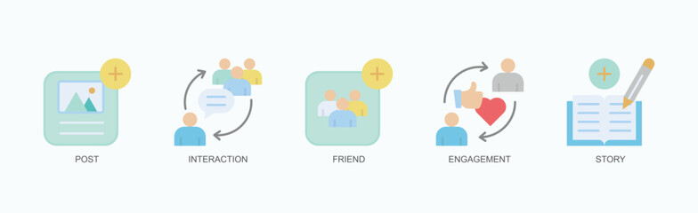 Connection Stream Icon Set Vector Illustration Concept With Icon Of Post, Interaction, Friend, Engagement, Story In Flat Style