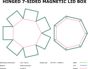 Hinged seven sided magnetic lid box template die cut design
