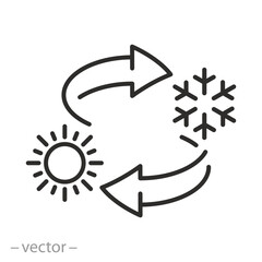 climate control icon, hot and cold temperature regulation, arrows rotate circle, sun, snowflake, thin line symbol on white background, vector illustration