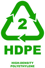 Plastic recycling code number 2 for HDPE with words High-Density Polyethylene, green triangle symbol with arrows on isolated background.