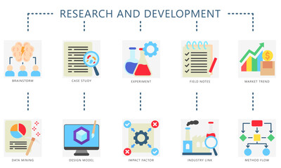 Research and development flat color icons. Contain brainstorm, experiment, case study, data, method, industry and more. Vector for construction UI, UX kit, digital, print, web and app development