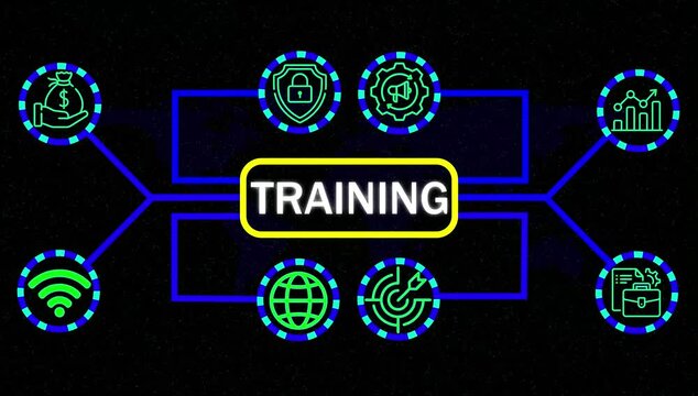 Training text with Planning marketing strategy. Marketing automation of business and industrial process.