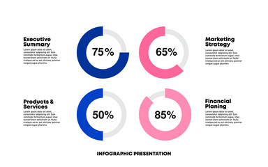 infographic about presentation of research results business presentation. vector illustration