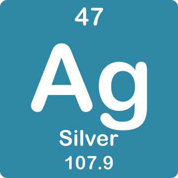 Silver element on the periodic table