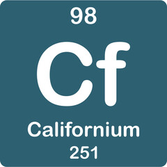 Fototapeta premium Californium elements on the periodic table