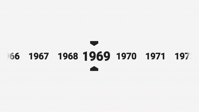 Horizontal timeline animation scrolling smoothly to the year 1969. Ideal for history documentaries, educational videos, or year-based content.