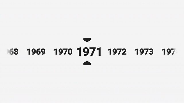 Horizontal timeline animation scrolling smoothly to the year 1971. Ideal for history documentaries, educational videos, or year-based content.