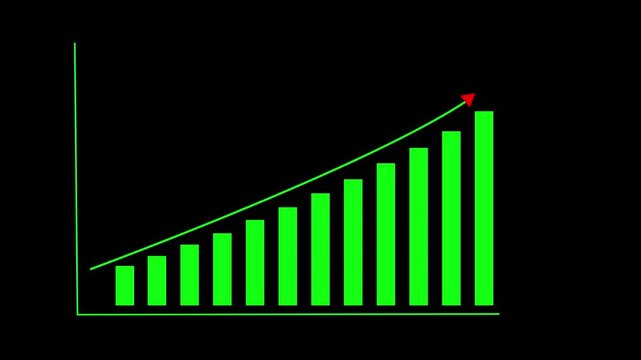 Business graph chart with upward trend arrow icon animation, on royal red grid line background. and creating a stunning video.4k video.