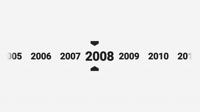 Horizontal timeline animation scrolling smoothly to the year 2008. Ideal for history documentaries, educational videos, or year-based content.