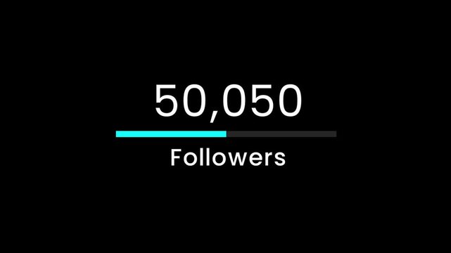 Followers growing numbers increase animation 100k counts smooth animation 