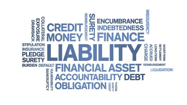 Liability animated word cloud;text design animation tag kinetic typography seamless loop.