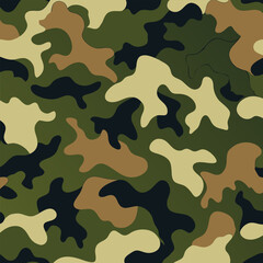 Fototapeta premium Camouflage Pattern. Military Green Texture Background