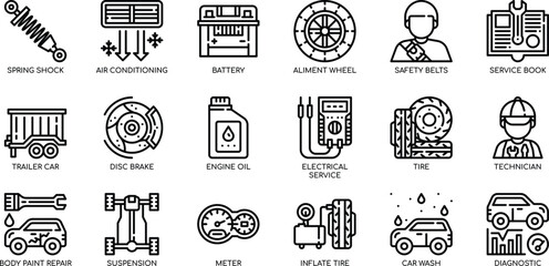 Ultimate Guide to Car Maintenance Essential Services & Parts Explained with Icons