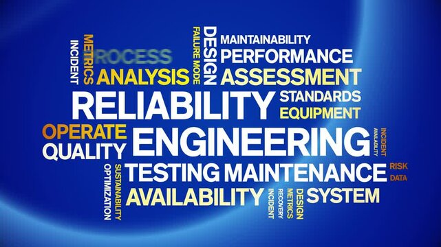 Reliability Engineering animated word cloud;text design animation tag kinetic typography seamless loop.