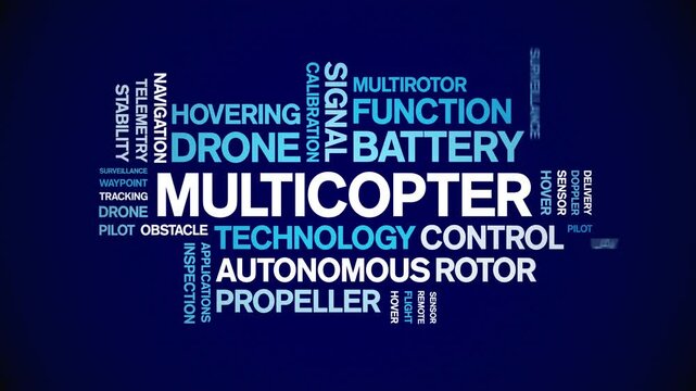 Multicopter animated word cloud;text design animation tag kinetic typography seamless loop.